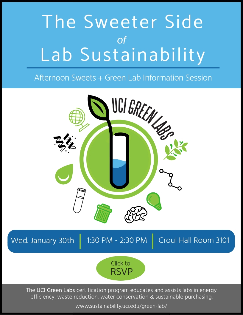 lab sustainability