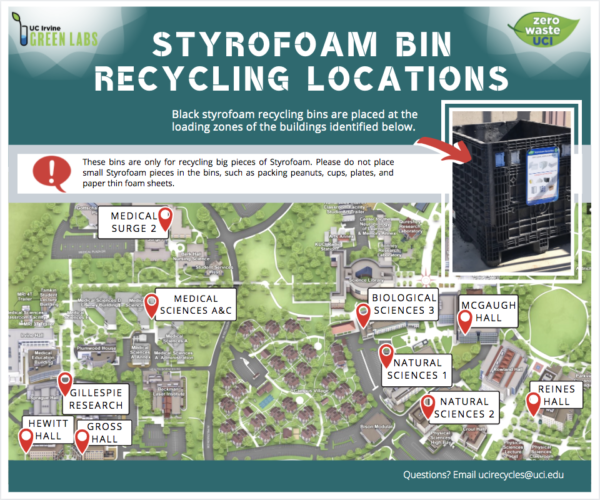 recycling locations
