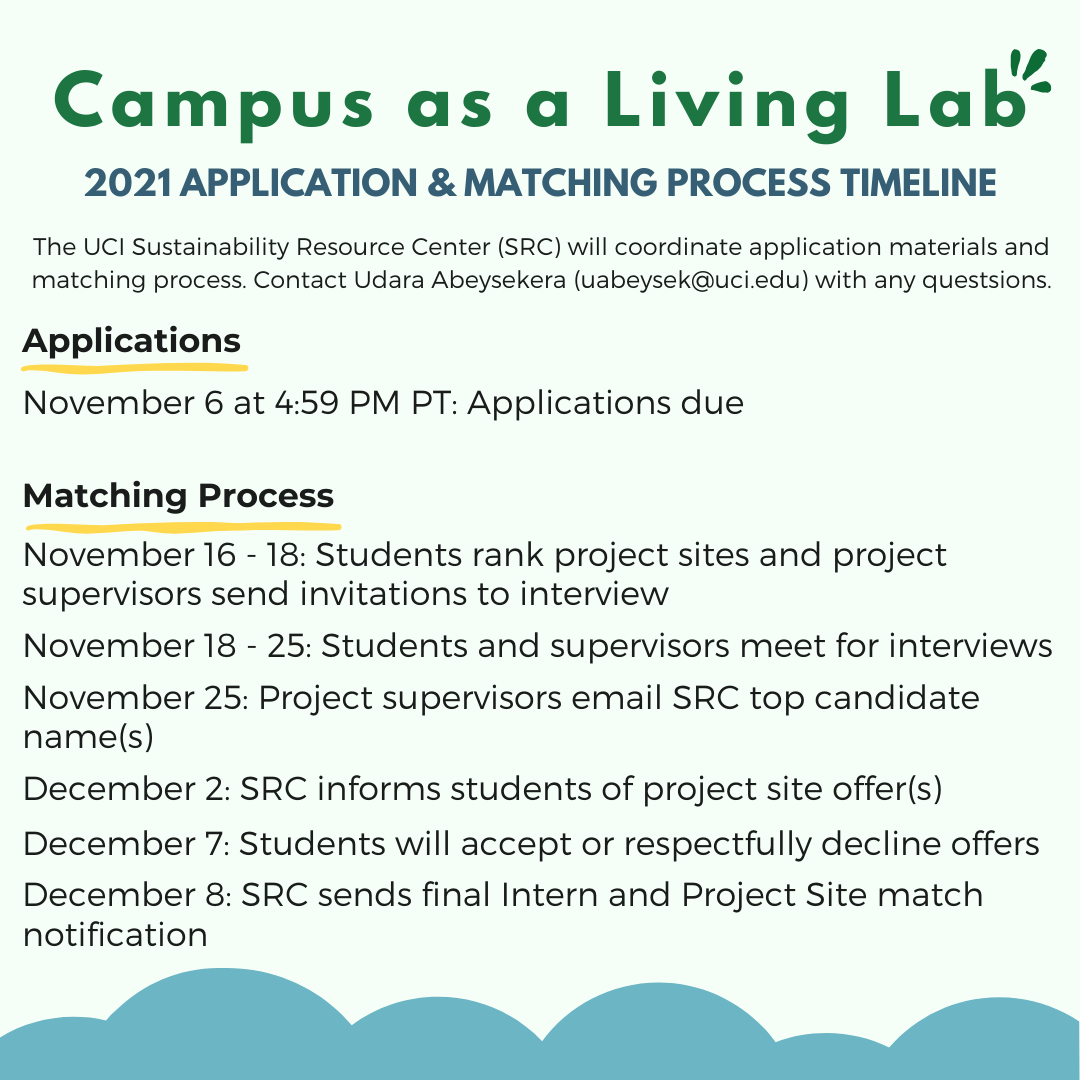 The UCI Sustainability Resource Center (SRC) will coordinate application materials and matching process. Contact Udara Abeysekera (uabeysek@uci.edu) with any questions. Applications November 6 at 4:59 PM PT: Applications due Matching Process November 16 - 18: Students rank project sites and project supervisors send invitations to interview November 18 - 25: Students and supervisors meet for interviews November 25: Project supervisors email SRC top candidate name(s) December 2: SRC informs students of project site offer(s) December 7: Students will accept or respectfully decline offers December 8: SRC sends final Intern and Project Site match notification
