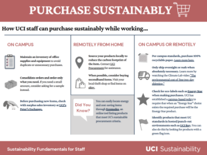 purchase sustainability