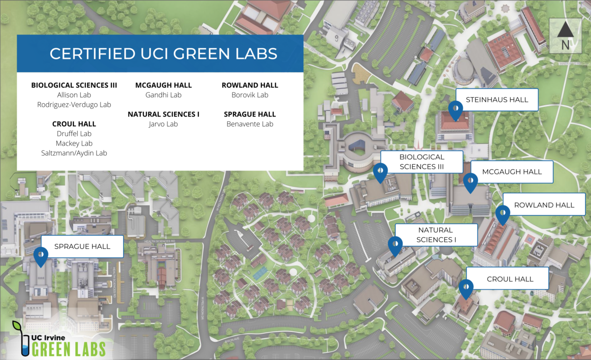 certified uci green labs