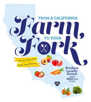 California state outline with lines from UCI to local farms.